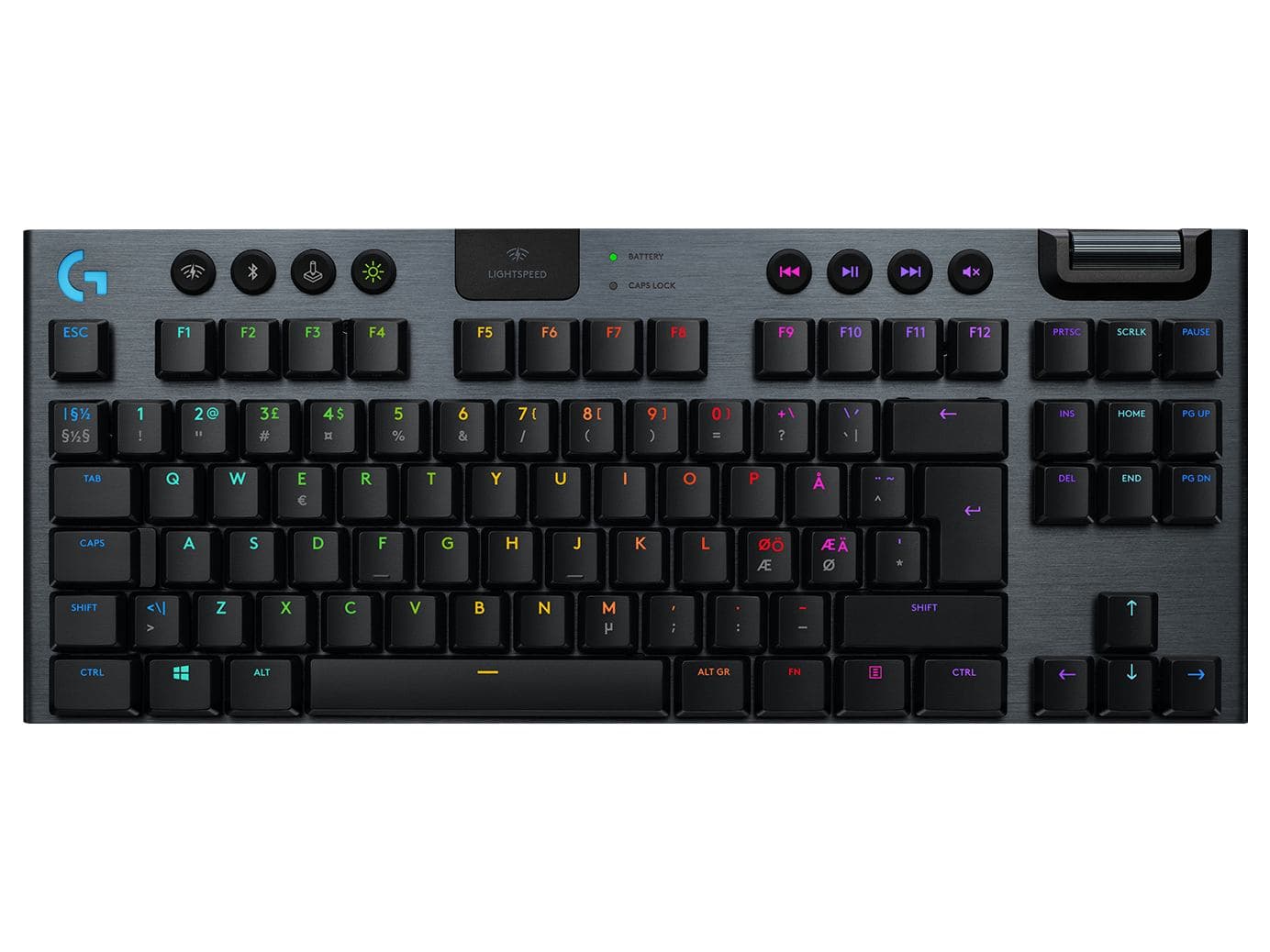 Logitech G915 TKL Lightspeed